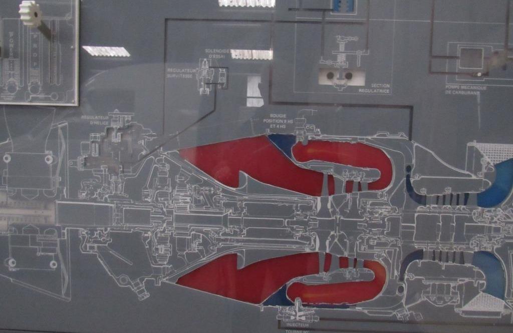 Fonctionnement du moteur PT-6