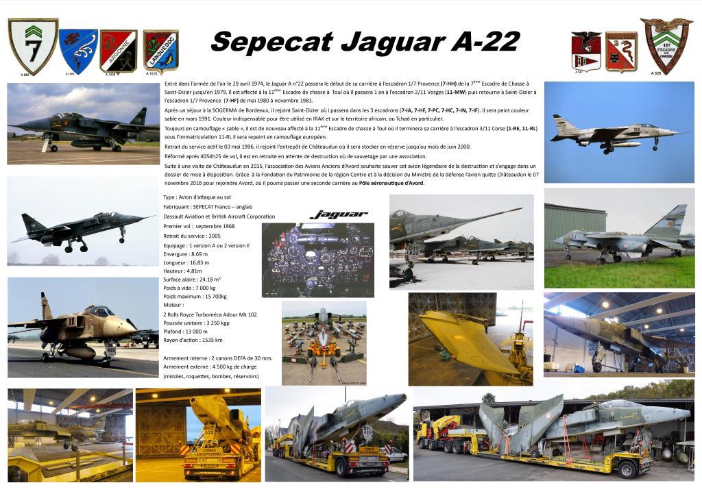 Jaguar A22